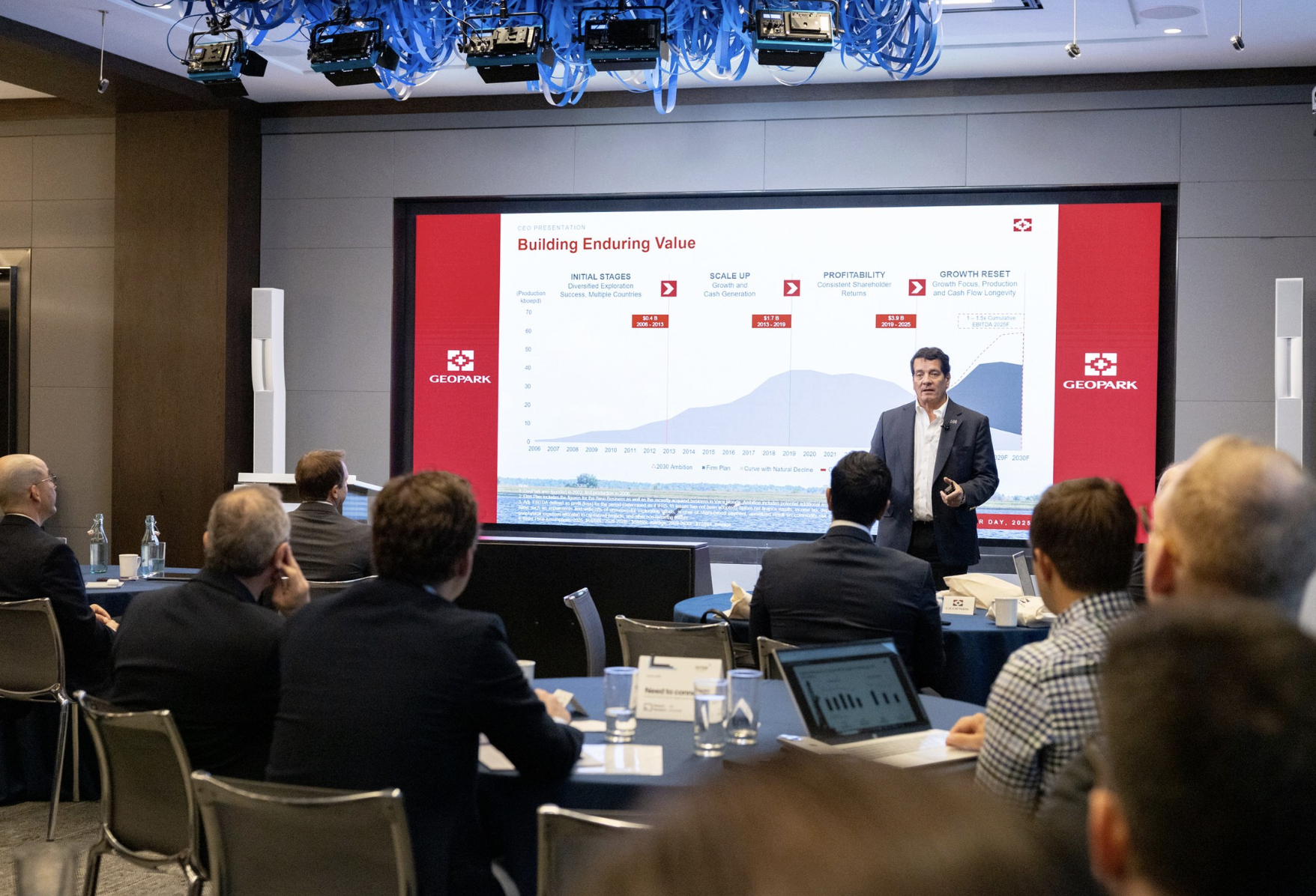 GeoPark Investor Day 2025 - Full Event